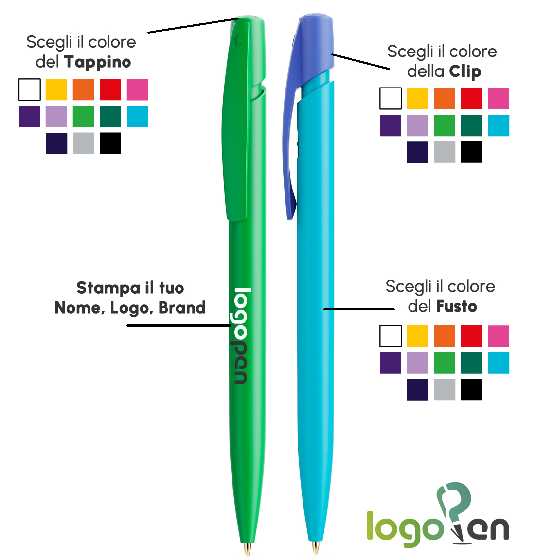 Personalizza la penna Bic Media Clic in ogni sua parte e colore